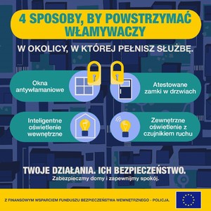 Kampania „Stop włamaniom do domów”