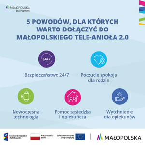 Ulotka programu Małopolski Anioł